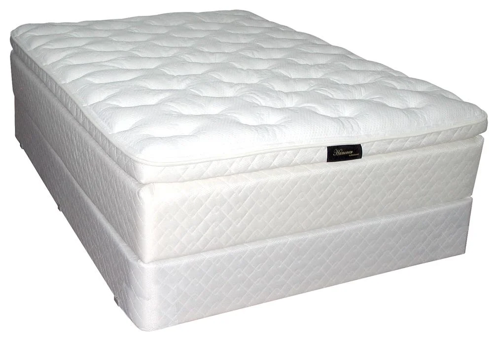 Kingsdown Kingsdown Mattresses 2578 Full Body Surround Pillow Top